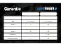 Ford Focus Wagon 1.0 EcoBoost Business Edition|1e EIGENAAR|STOEL & STUURVERWARMING|TREKHAAK|CAMERA