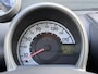 Peugeot 107 1.0 Active 1e Eigenaar,Airco,Trekhaak,Dealer onderhouden,5 Deurs,N.A.P,Weinig Km,Zeer Zuinig,Apk tot 08-2026