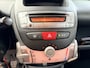 Toyota Aygo 1.0-12V Airco