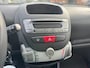 Toyota Aygo 1.0-12V NAP NW. APK BJ 2006 !!!