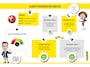 Opel Corsa-e 5 deurs Ultimate 50 kWh | VAN 2e EIGENAAR |