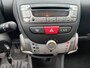 Peugeot 107 1.0-12V XS
