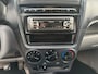 Kia Picanto 1.0 LXE 5 Deurs | Inruilkoopje | EL Ramen | APK | Radio |
