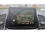 Mercedes-Benz GLE 350 d 4MATIC