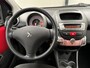 Peugeot 107 1.0-12V XS KEURIG !!! MANUAL