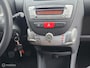 Toyota Aygo 1.0-12V Access✅️Apk✅️