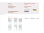 Citroën C3 1.2 Feel / 100 % Onderhoud / 1e Eig / Geen Import