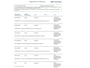 Hyundai i20 1.1 CRDi i-Motion Apple Carplay/Android Auto
