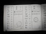 BMW 3-Serie 335i Xdrive M-Performance | PANO | LEER | KEYLESS | YOUNGTIMER | FULL OPTION | VOLLEDIGE HISTORIE