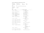 Kia EV6 Plus 77.4 kWh|AFN. TREKHAAK|ACC|LEDER|MERIDIAN|MEMORY|CAMERA|CARPLAY|STOELVERW./VENT.|STUURVERW.|INCL. BTW|1e EIG|NL-AUTO|