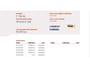 Peugeot 208 1.2 Active / 1e Eig / 100 % Onderhoud / NL Auto