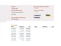 Volkswagen T-Cross 1.0 TSI Life / 100% Onderhoud / Geen Import