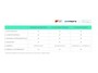 Ford Fiesta 1.6 120pk Sport|RIJKLAAR|1E EIG|NW D.RIEM|DLR OH