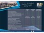 Volkswagen Tiguan 1.5 eHybrid 272pk R-Line | Leder | Panoramadak | 360° Camera | 100% (Dealer) onderhouden label | RIJKLAARPRIJS |