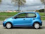 Skoda Citigo 1.0 Greentech Ambition