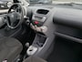 Citroën C1 1.0-12V Ambiance Automaat NWE Koppeling +GR Beurt