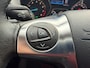 Ford Kuga 1.5 Titanium