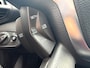 Ford Kuga 1.5 Titanium