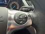 Ford Kuga 1.5 Titanium