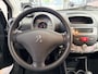 Peugeot 107 1.0 Active Premium Pack Airco 5drs Led