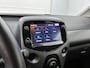 Toyota Aygo 1.0 VVT-i x-play