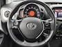 Toyota Aygo 1.0 VVT-i x-play