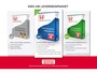 Honda Civic 2.0i e:HEV SPORT - AUTOMAAT - HYBRID - ALL WEATHERS