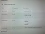 Polestar 2 Long Range Single Motor 78 kWh - Carplay, Camera, Stoelverw. Memory