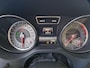 Mercedes-Benz GLA 200 Prestige