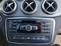 Mercedes-Benz GLA 200 Prestige