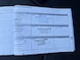Renault Clio Estate 1.5 dCi ECO Night&Day / Trekhaak / Airco / Parkeersensoren Achter / Radio /