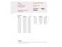 Hyundai i20 1.4i i-Motion I APK t/m 17.11.2026 I Trekhaak I Airco