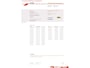 Nissan Juke 1.6 117pk Visia Chrome Pack & Trekhaak