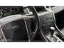 Land Rover Range Rover Sport 2.7 TdV6 S