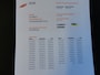 Volkswagen Polo 1.4-16V Comfortline Topstaat!
