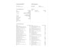 Volkswagen Passat Variant GTE 1.4 TSI PHEV 218PK | Adaptive Cruise | Carplay/Android | Stoelverwarming |