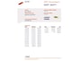 Mazda 2 1.5 Skyactiv-G GT-M Airco, Cruise Control, Navigatie, Stuurbekrachtiging