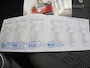 Opel Corsa 1.4 Favourite