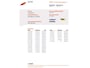 Hyundai i30 CW 2.0i Style Airco, Cruise Control, Trekhaak, Stuurbekrachtiging
