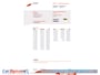 Citroën C3 1.2 PureTech Collection | Nwe APK | Nwe Distributie | Trekhaak | Onderhoudshistorie