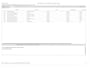Volkswagen Golf 1.4 eHybrid 204PK | Adaptive Cruise | Carplay/Android | Massage |