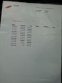 Suzuki Swift 1.5 Exclusive RADIO CD/AIRCO/ELEC.RAMEN VOOR/LMV