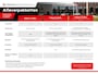Kia Ceed Cee'd 1.4 CVVT X-ecutive / Trekhaak / Cruise