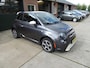 Fiat 500e 24kwh