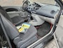 Renault Twingo 1.2-16V Authentique