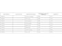 Peugeot 2008 1.2 PureTech Active Pack |Camera|Navi|