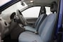 Fiat Panda 1.1 Active Plus APK 04-2026