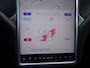 Tesla Model S P 85D 700pk Performance Autopilot Launch control Luchtvering Dual 4x4