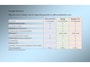 Dacia Sandero Stepway 1.0 TCe 90 Comfort, Trekhaak, Navi, Clima