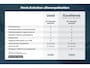 Volvo XC40 T4 Recharge Inscription